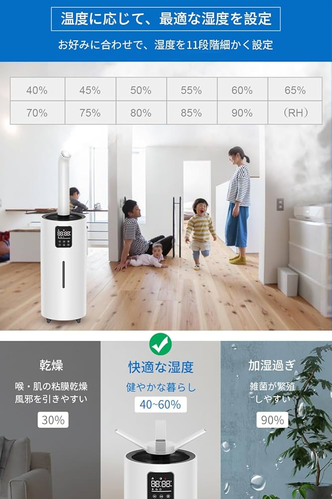 Amazon.co.jp: 加湿器 大容量 業務用【28Lタンク&湿度コントロール&UV