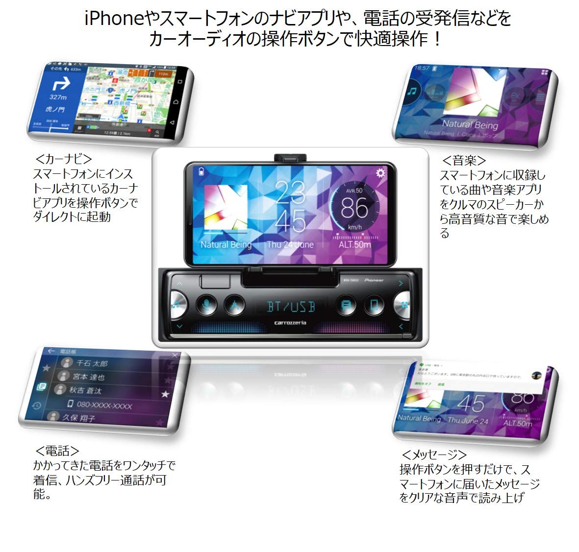 Amazon | カロッツェリア(パイオニア) カーオーディオ MVH-7500SC