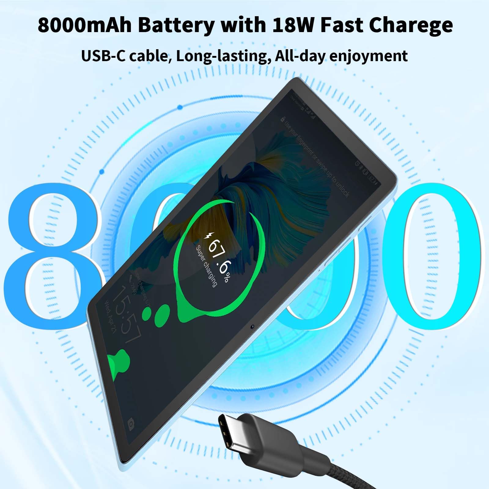 Amazon.co.jp: QDDQ Android 15 タブレット 11インチ キーボード付き