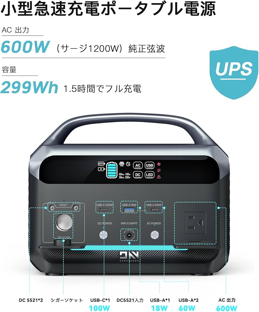 Amazon.co.jp: DaranEner ポータブル電源 NEO300 Pro 非常用電源 307.2