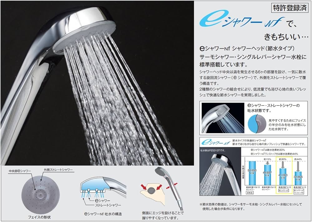 Amazon.co.jp: KVK 節水eシャワーnf シャワーヘッド(メッキ) シルバー