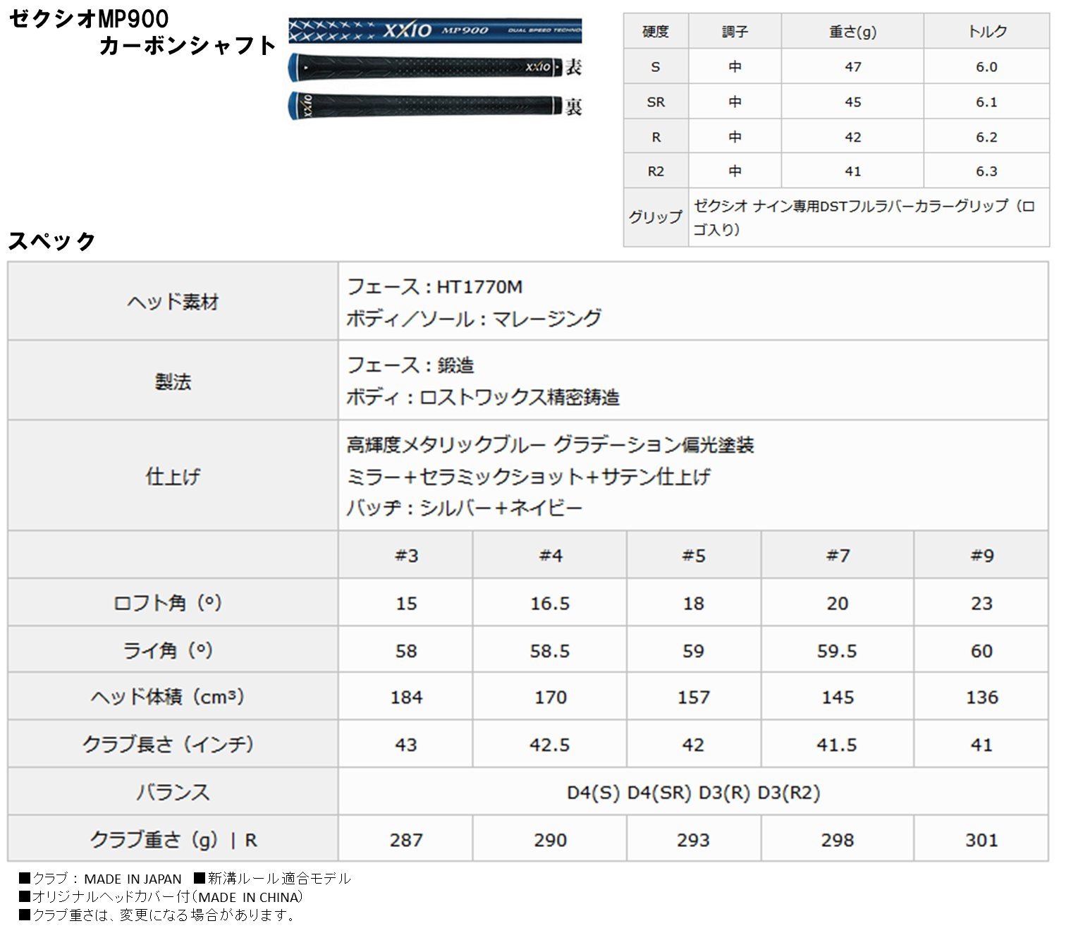 Amazon.co.jp: DUNLOP(ダンロップ) XXIO9 ゼクシオ ナイン