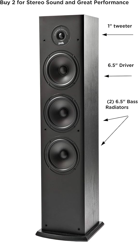 Amazon.com: Polk Audio 5.1 Channel Home Theater System with