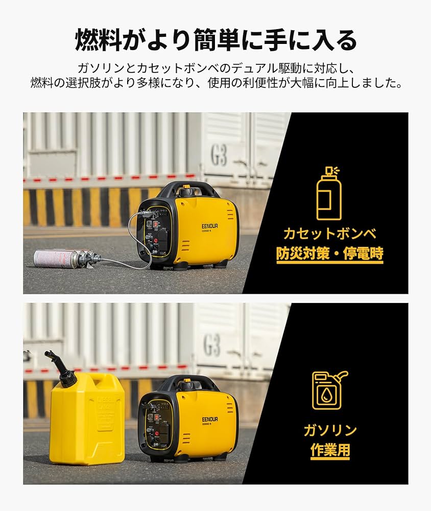 Amazon | EENOUR インバーター発電機 GS950iD-B カセットボンベ