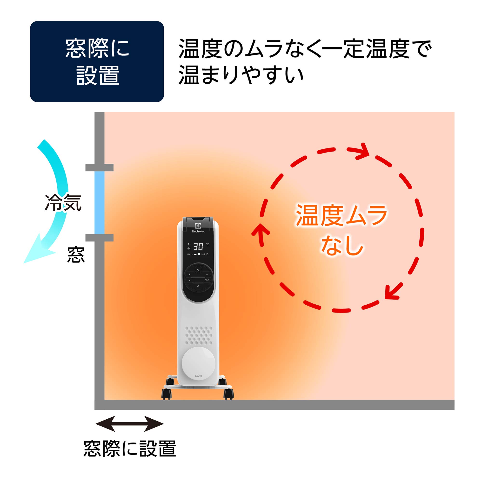 Amazon | Electrolux (エレクトロラックス) オイルヒーター ブラック