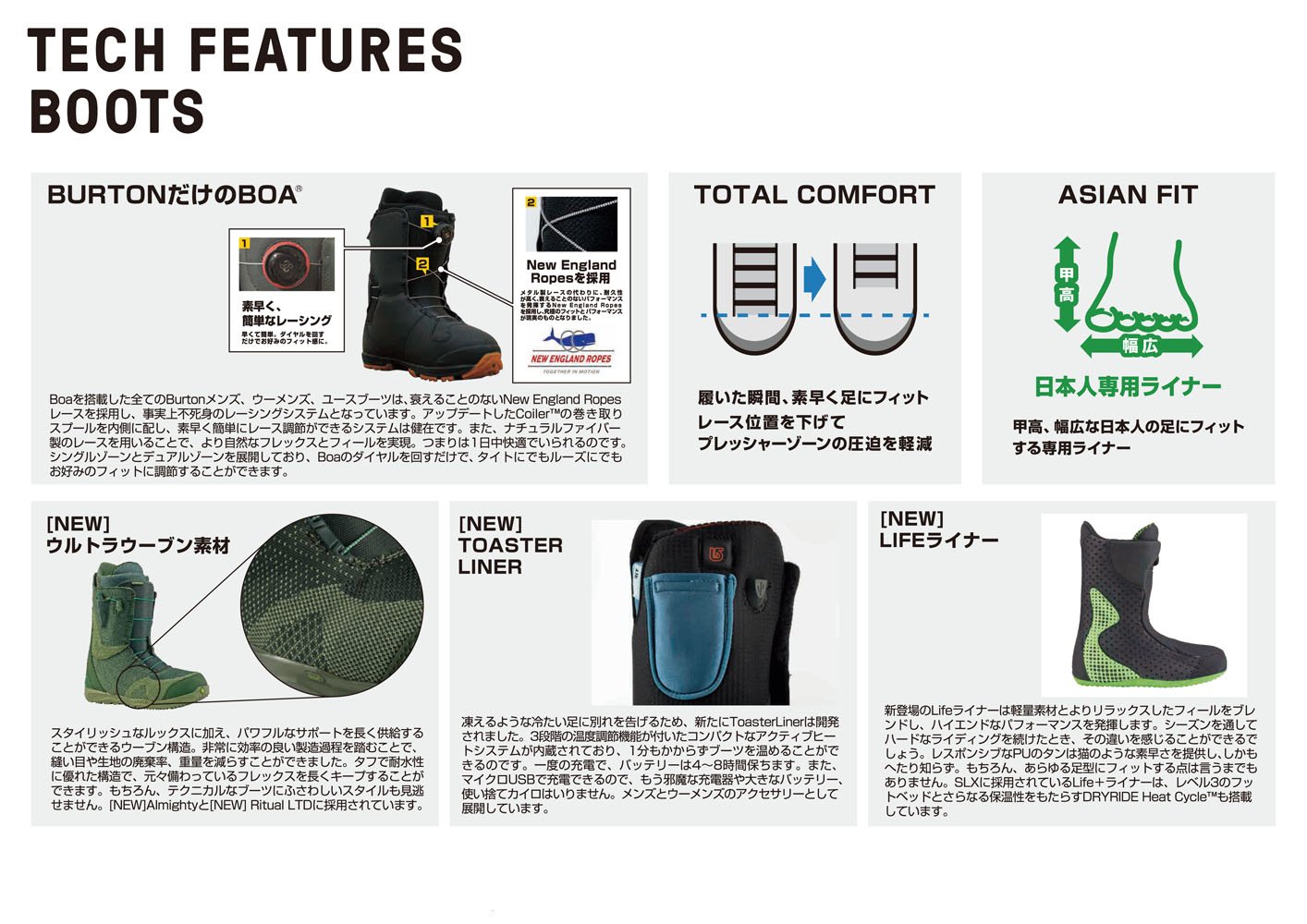 Amazon.com : Burton Starstruck BOA Snowboard Boot Womens : Sports