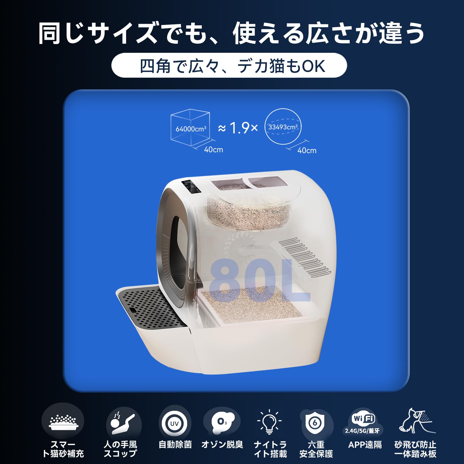 Amazon | LALAHOME 全自動猫トイレ 猫トイレ RealScooper Pro 今までに