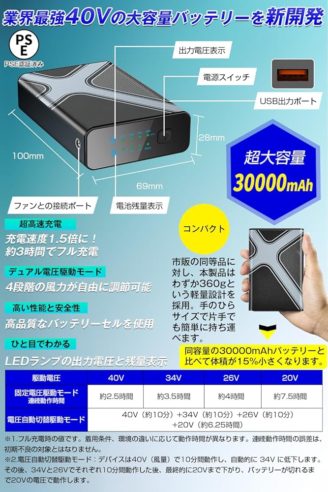 Amazon.co.jp: 【2025夏モデル 40V超強力 30000mAh】 ファンバッテリー