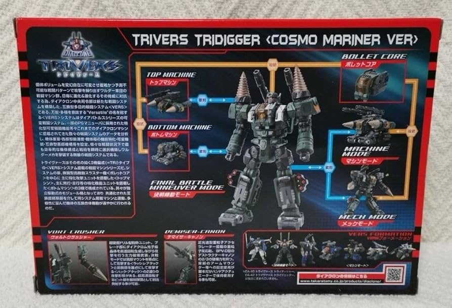 Amazon.co.jp: ダイアクロン DA-51 トライヴァース トライディガー