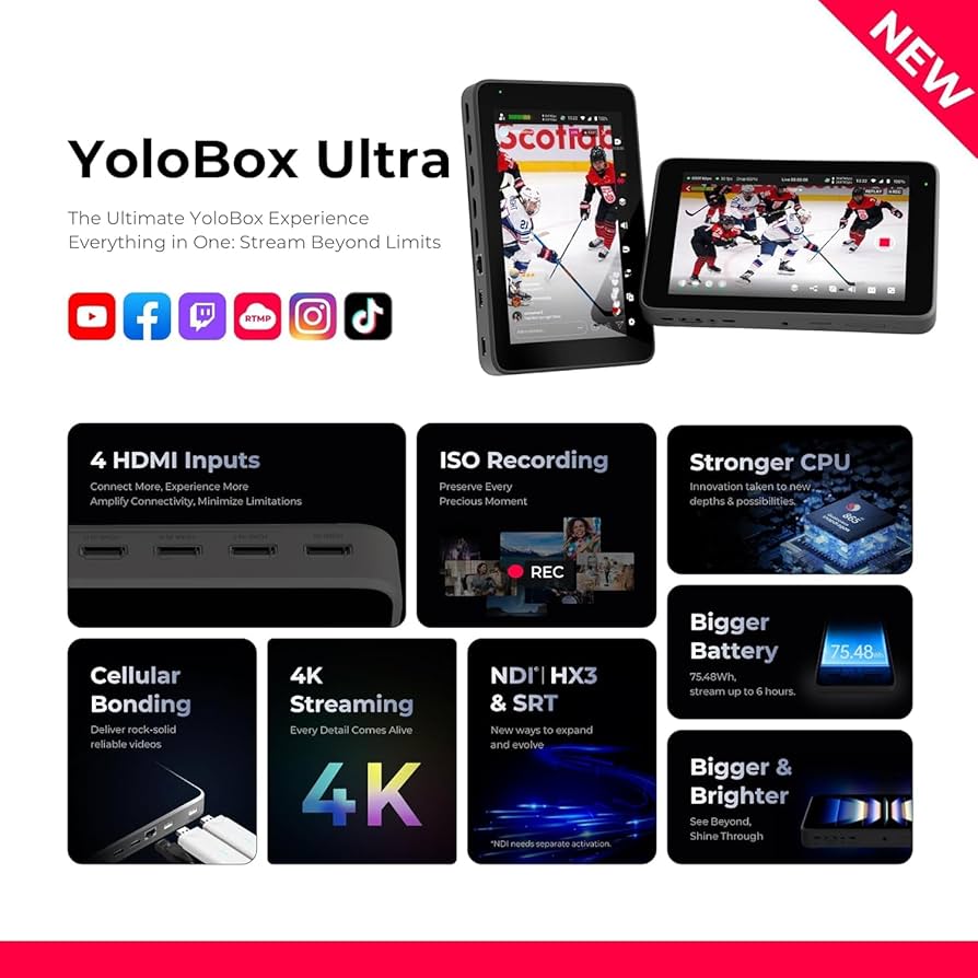 Amazon.com: YoloLiv YoloBox Ultra Portable Multi-Camera Encoder