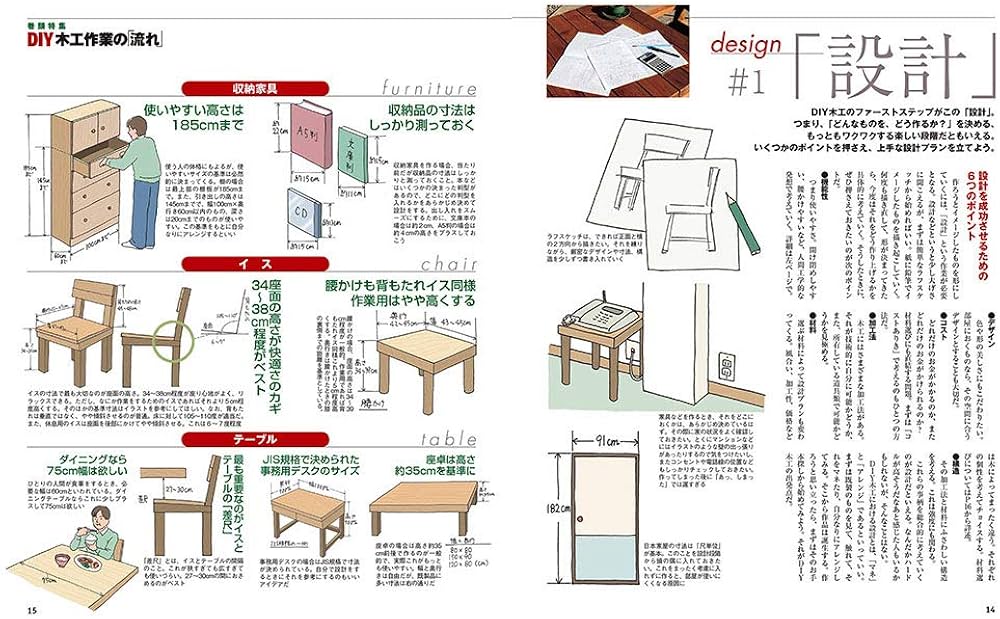 Amazon.co.jp: 新版 超基本 DIY木工 (学研ムック DIYシリーズ