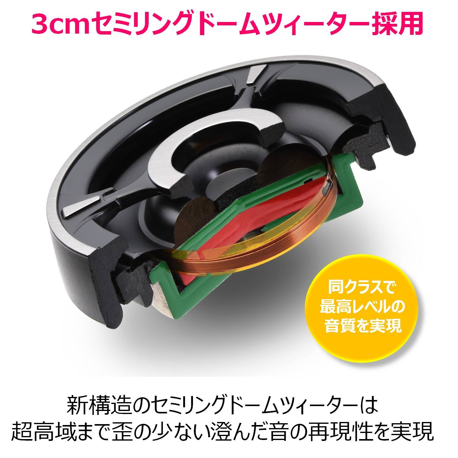 Amazon.co.jp: アルパイン(ALPINE) 2ウェイスピーカー コアキシャル