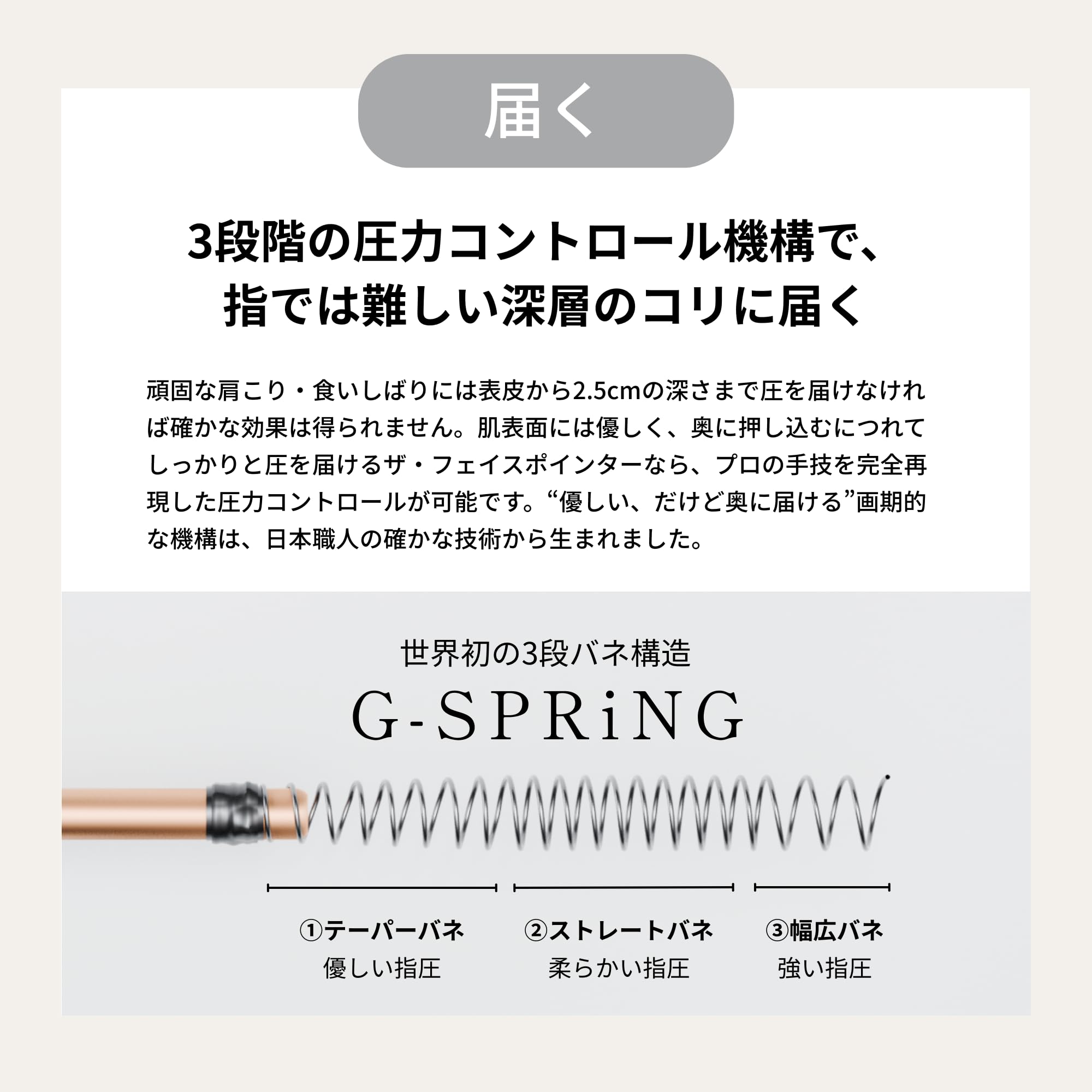 Amazon.co.jp: The FACE POiNTER 7th フェイスポインター COREFIT