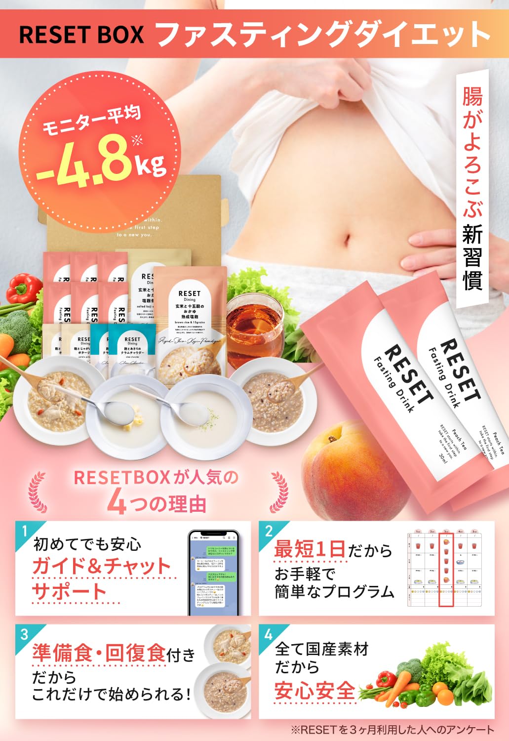 Amazon.co.jp: [医師監修] 週末腸活ファスティング セット RESET BOX