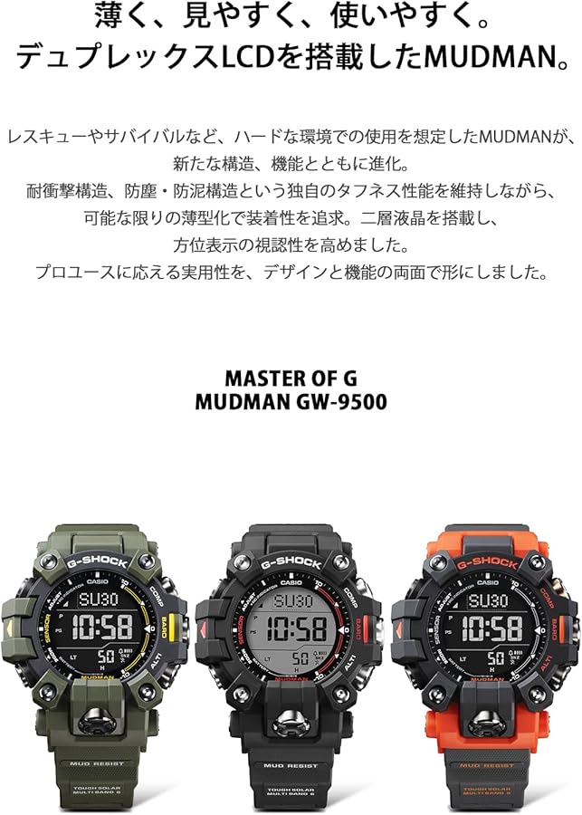 Amazon.com: Casio GW-9500-1JF [G-Shock Master of G Series MUDMAN