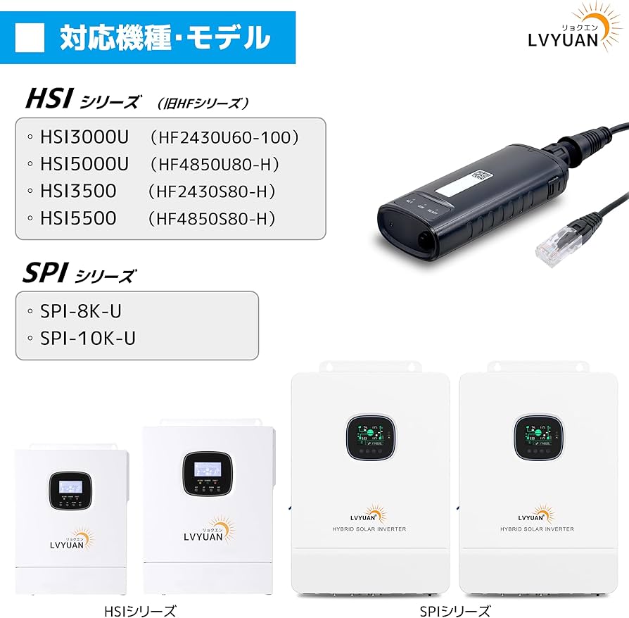 Amazon.co.jp: LVYUAN ハイブリッドインバーター専用 Wi-Fiモジュール