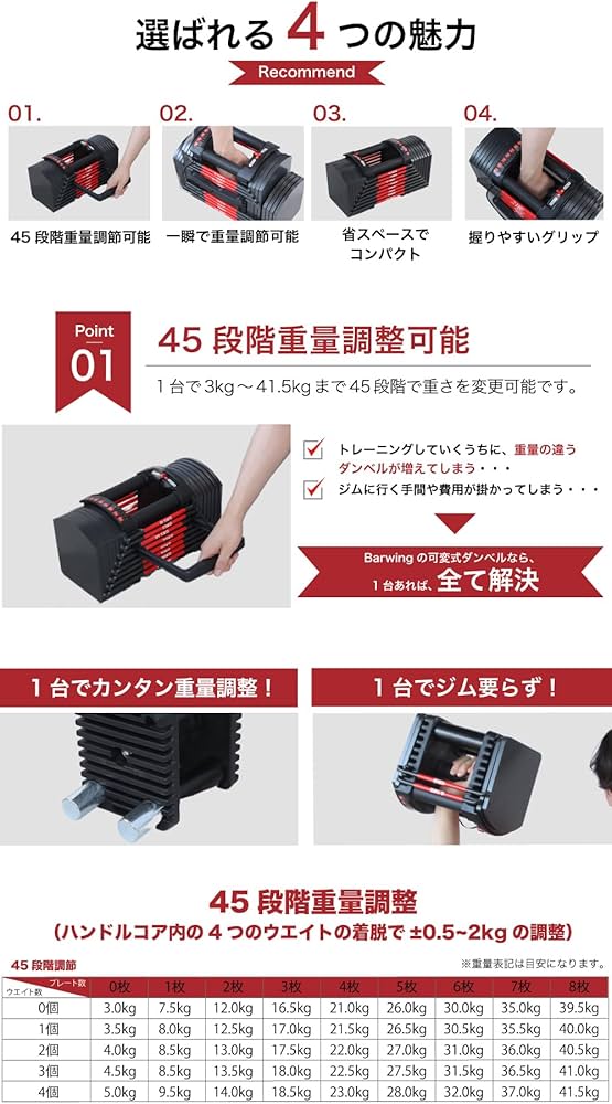 Amazon | 【アワード受賞・人気ブランド】 BARWING(バーウィング) 可変