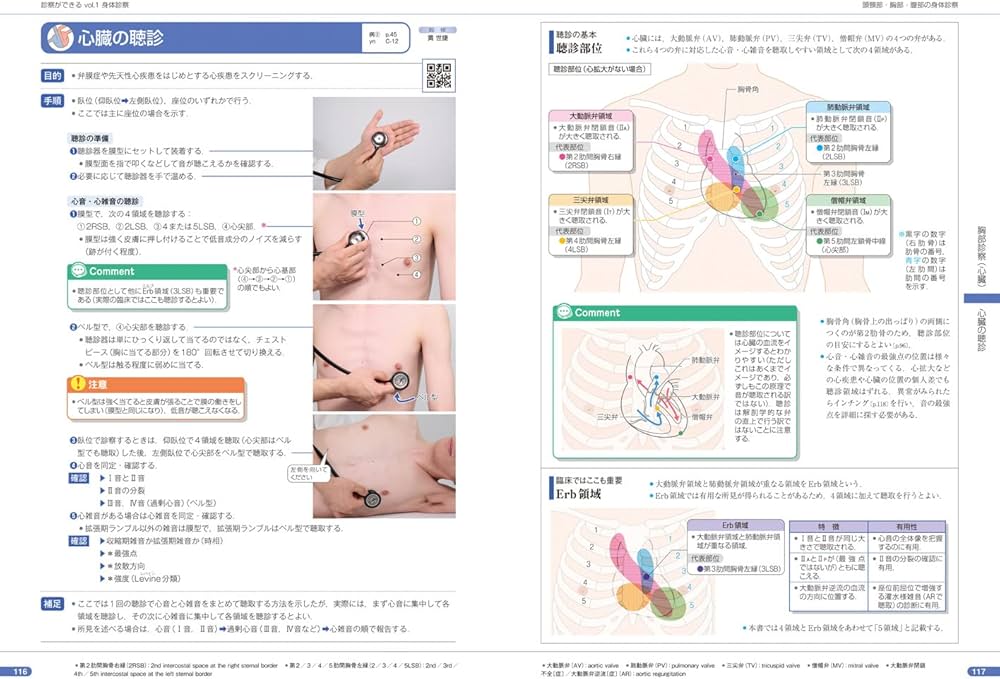 診察ができる vol.1 身体診察 第1版 | 医療情報科学研究所 |本 | 通販