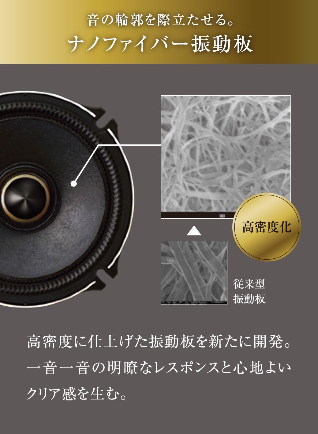 ALPINE 18 cm Separate 2 way speaker X-180S : Amazon.com.au