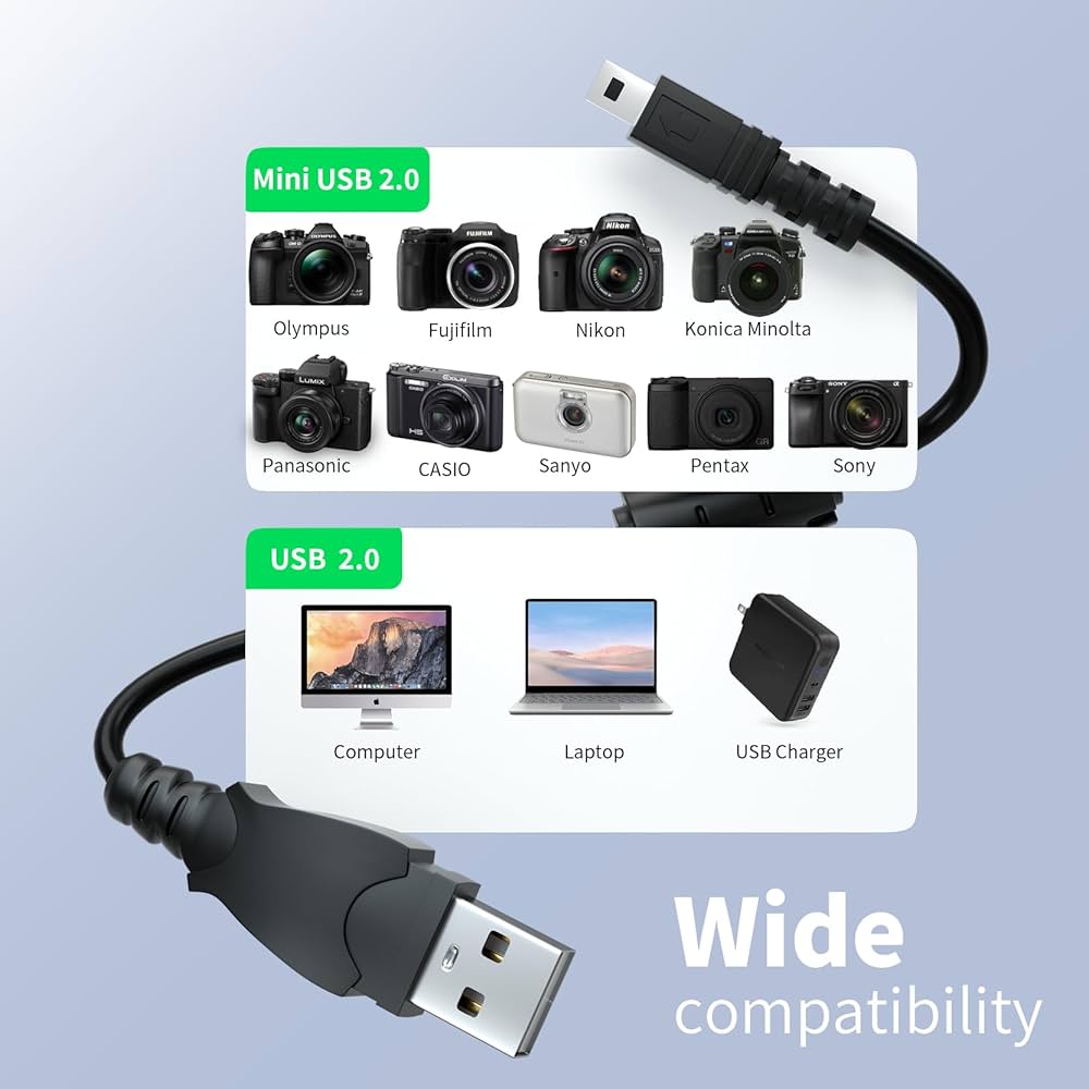 Amazon | Focuslife USBバッテリー充電器 データ同期ケーブルコード