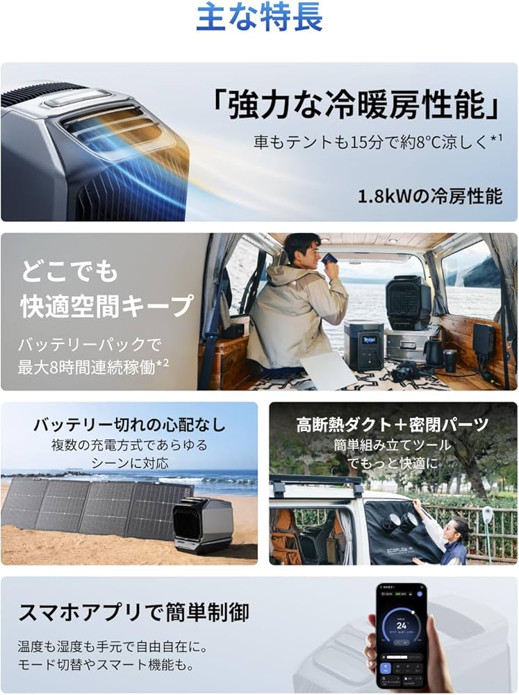 Amazon.co.jp: EcoFlow 窓シート (マグネット式)+EcoFlow WAVE 3