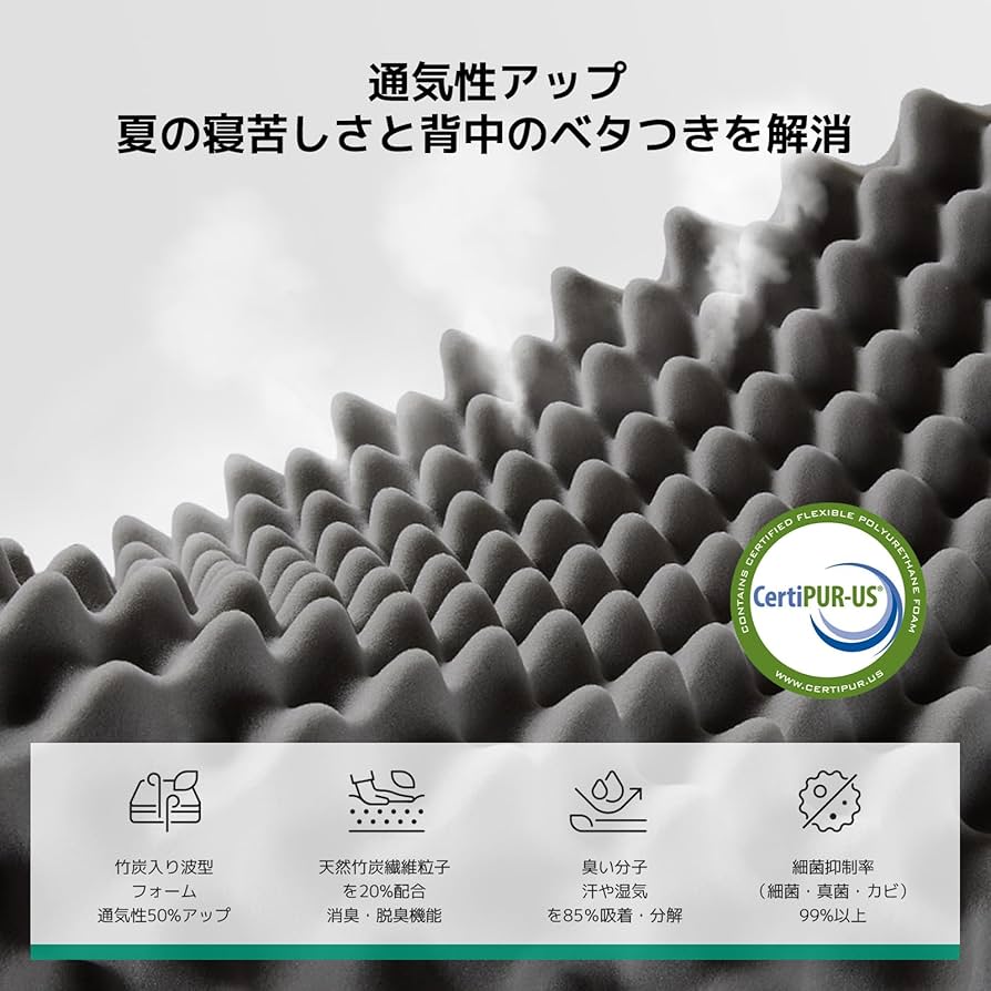 Amazon.co.jp: Novilla マットレス クイーン やや硬め 厚さ16cm Green