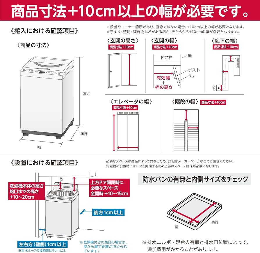 Amazon.co.jp: 東芝 全自動洗濯機 4.5kg ピュアホワイト AW-45M9(W