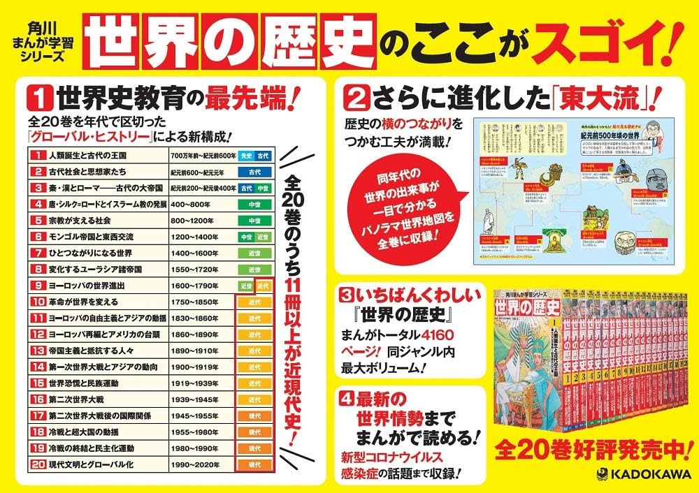Amazon.co.jp: 角川まんが学習シリーズ 世界の歴史 懐中コンパスつき