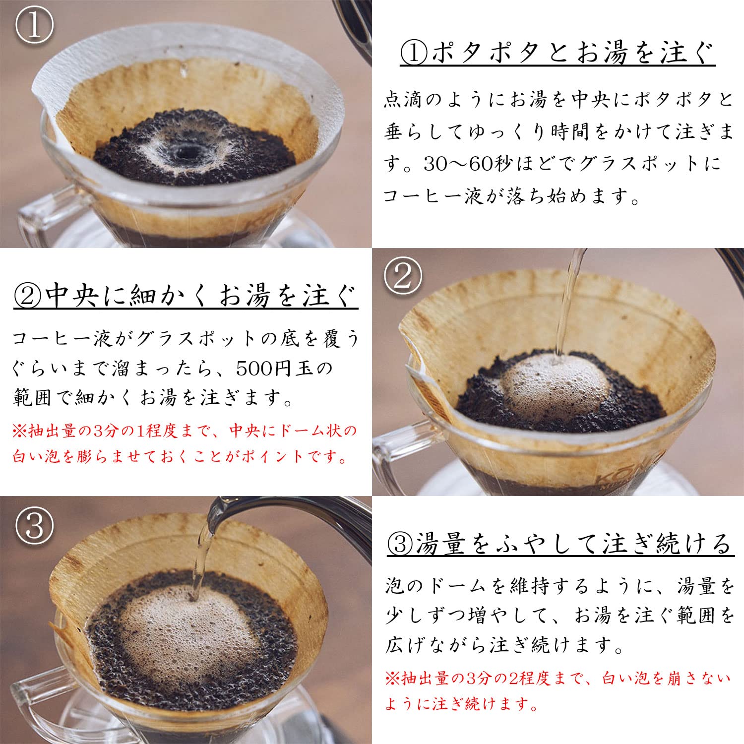 Amazon | KONO ドリッパーセット コーノ kono式 コーノ式 珈琲