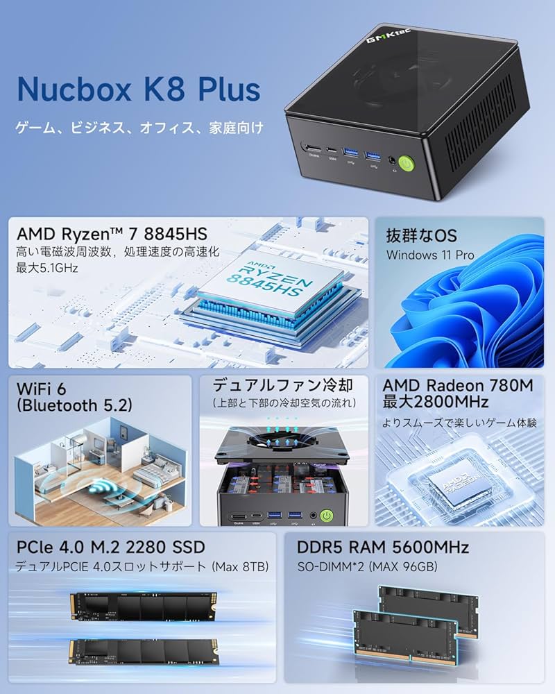 Amazon.co.jp: GMKtec ミニpc AMD Ryzen7 8845HS 64GB(32GB*2)+1TB