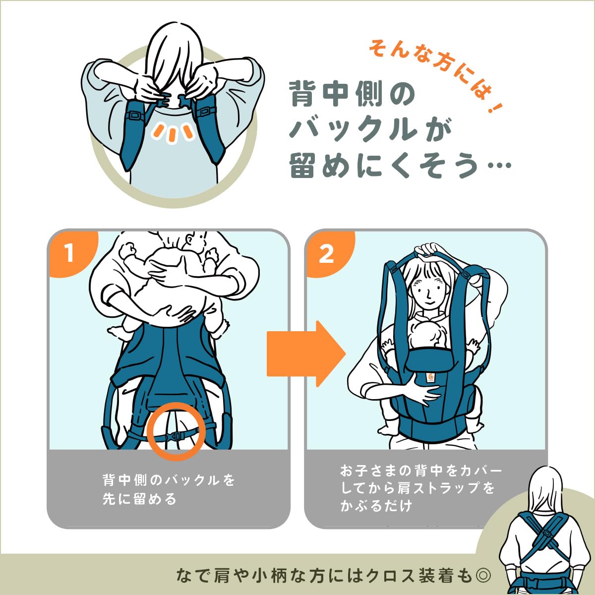 Amazon.co.jp: エルゴベビー (Ergobaby) 抱っこひも メッシュ おんぶ