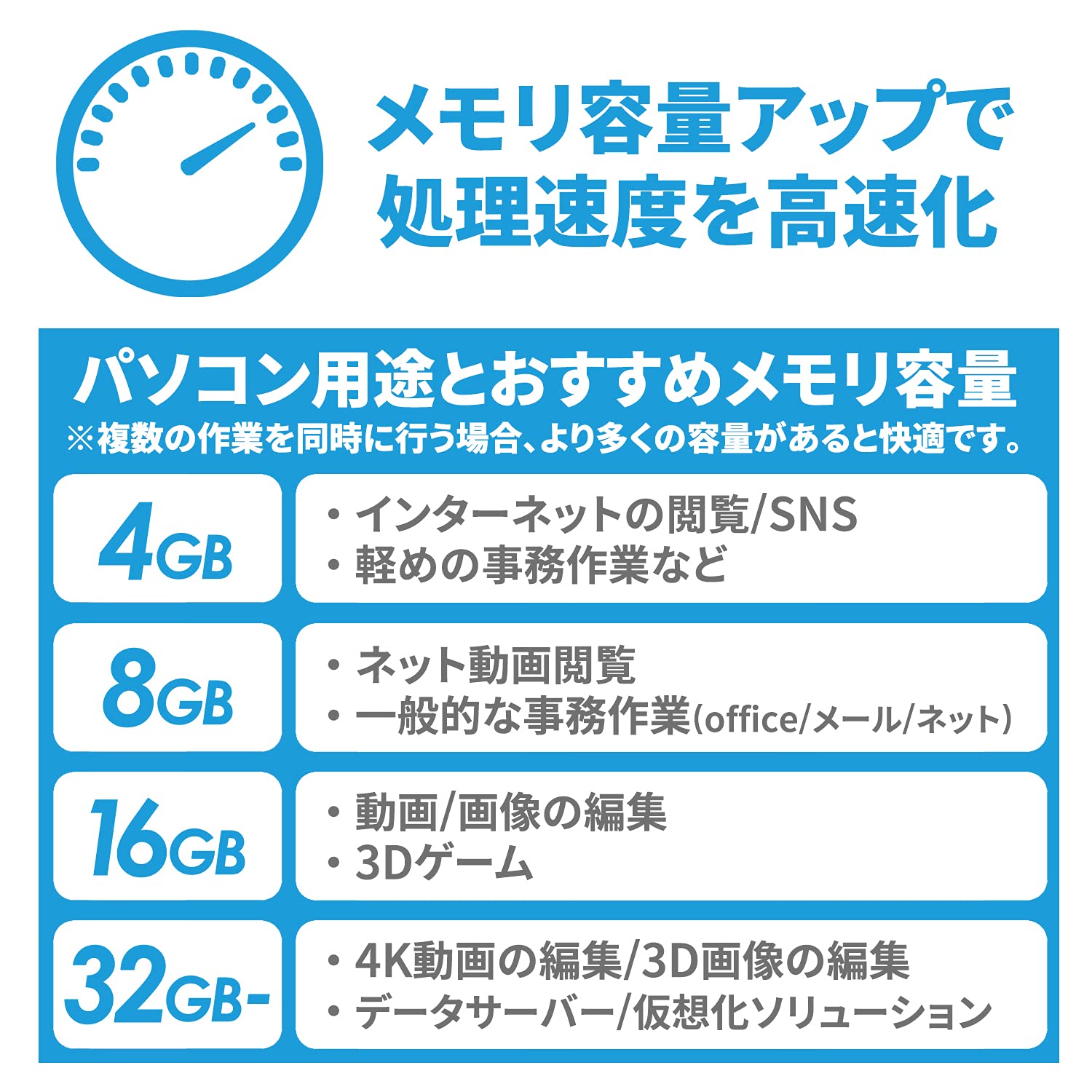 Amazon.co.jp: シリコンパワー SP Silicon PowerデスクトップPC用