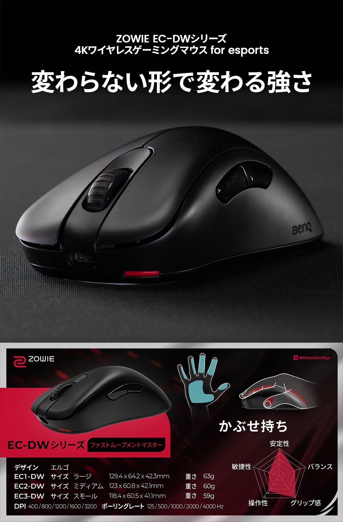 Amazon | ベンキュージャパン BenQ ZOWIE EC2-DW ワイヤレスゲーミング