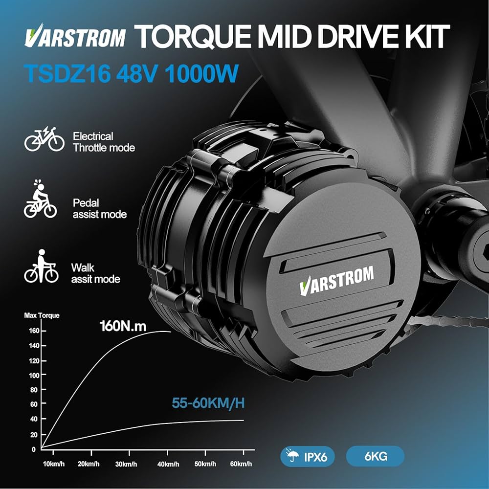 Amazon.com : Varstrom TSDZ16 160N.m 48V 1000W Torque Sensor Mid