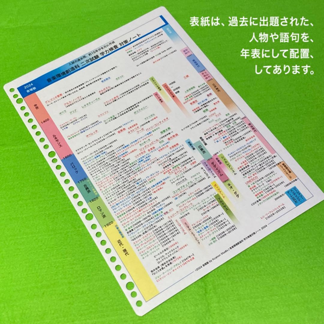 Amazon | 東京藝術大学音楽環境創造科二次試験 学力検査 過去問「対策