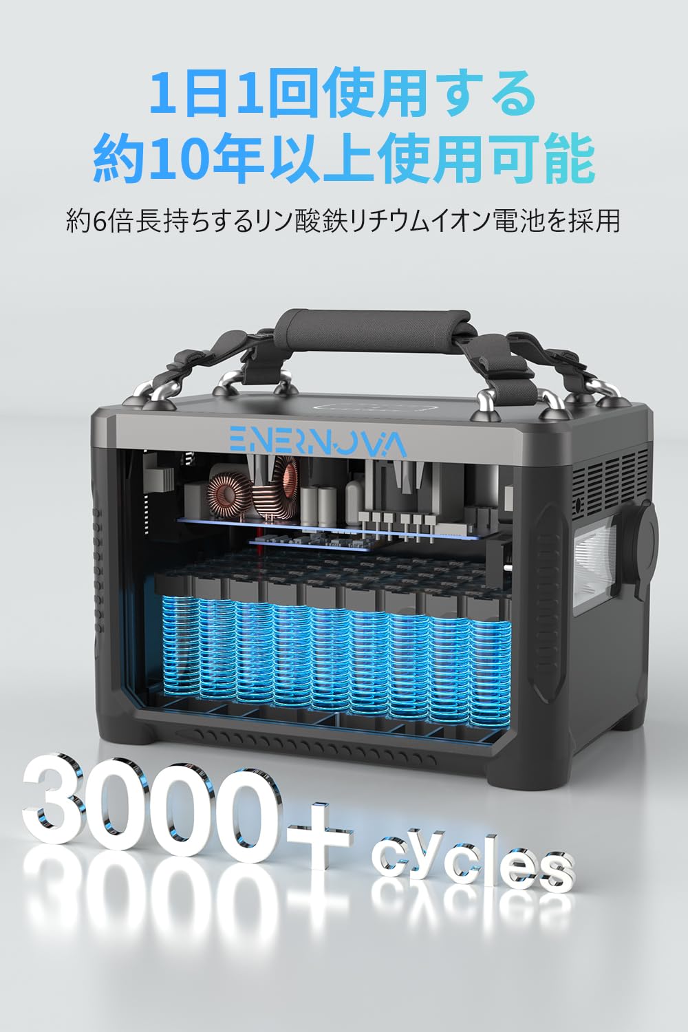 Amazon.co.jp: ENERNOVA ポータブル電源 600W 288Wh リン酸鉄蓄電池
