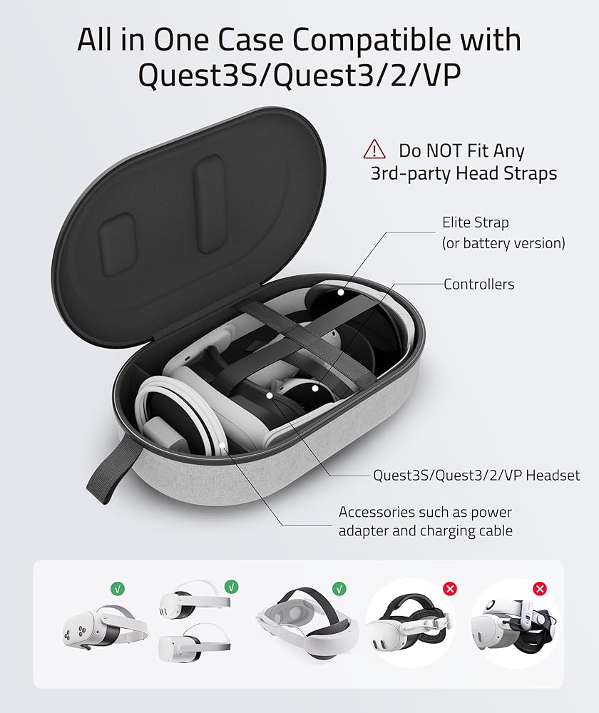 Amazon.com: Syntech Hard Carrying Case Compatible with Meta Quest