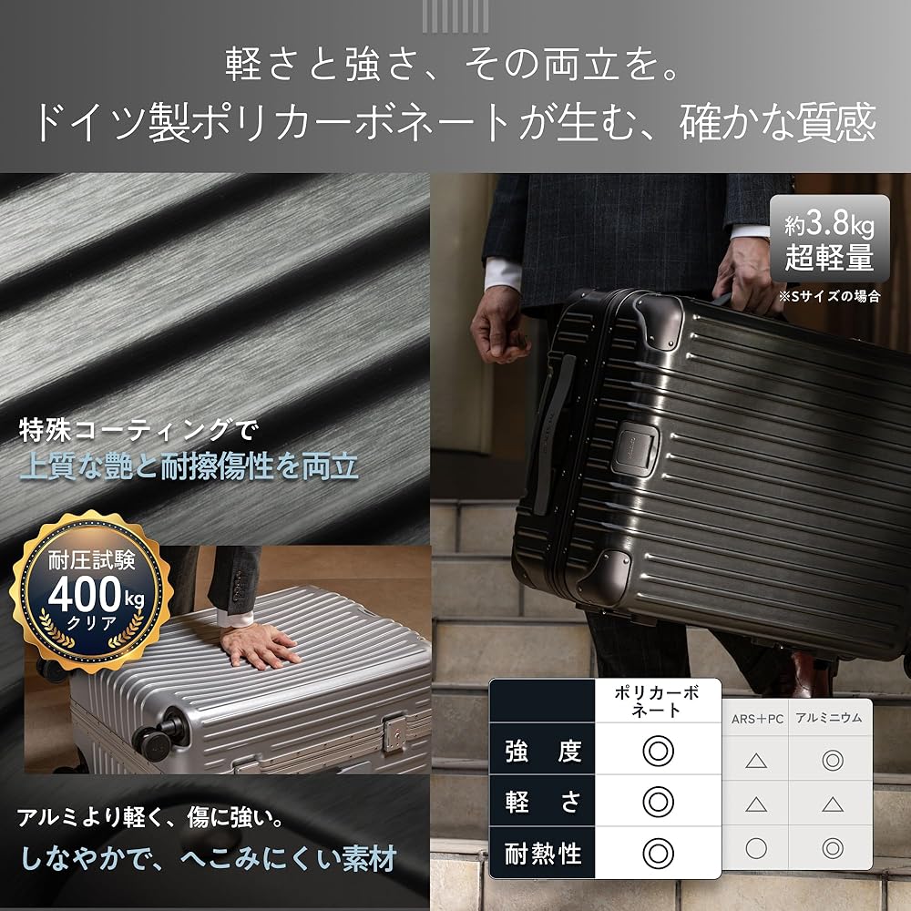 Amazon | [MAIMO] スーツケース Sサイズ 機内持ち込み アルミフレーム