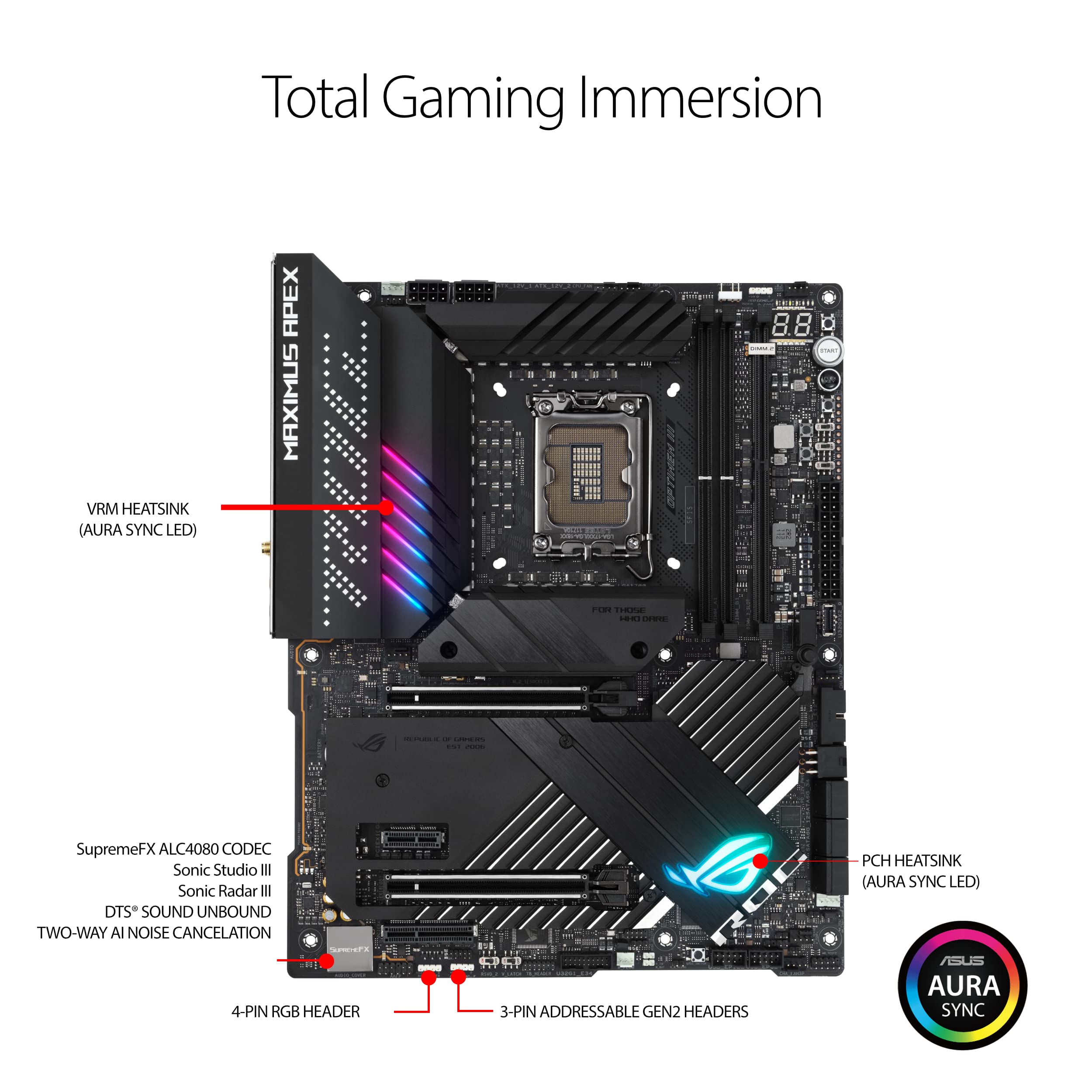 Amazon.com: ASUS ROG Maximus Z690 Apex(WiFi 6E) LGA 1700(Intel