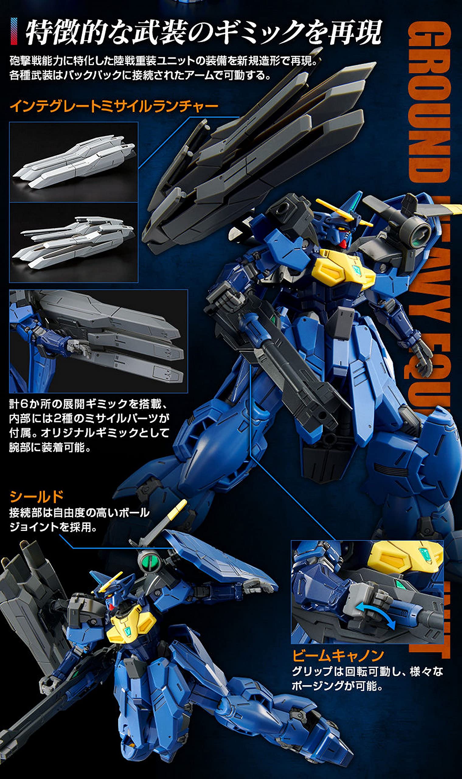 Amazon | HG 1/144 ガンダムジェミナス02用 陸戦重装ユニット 拡張