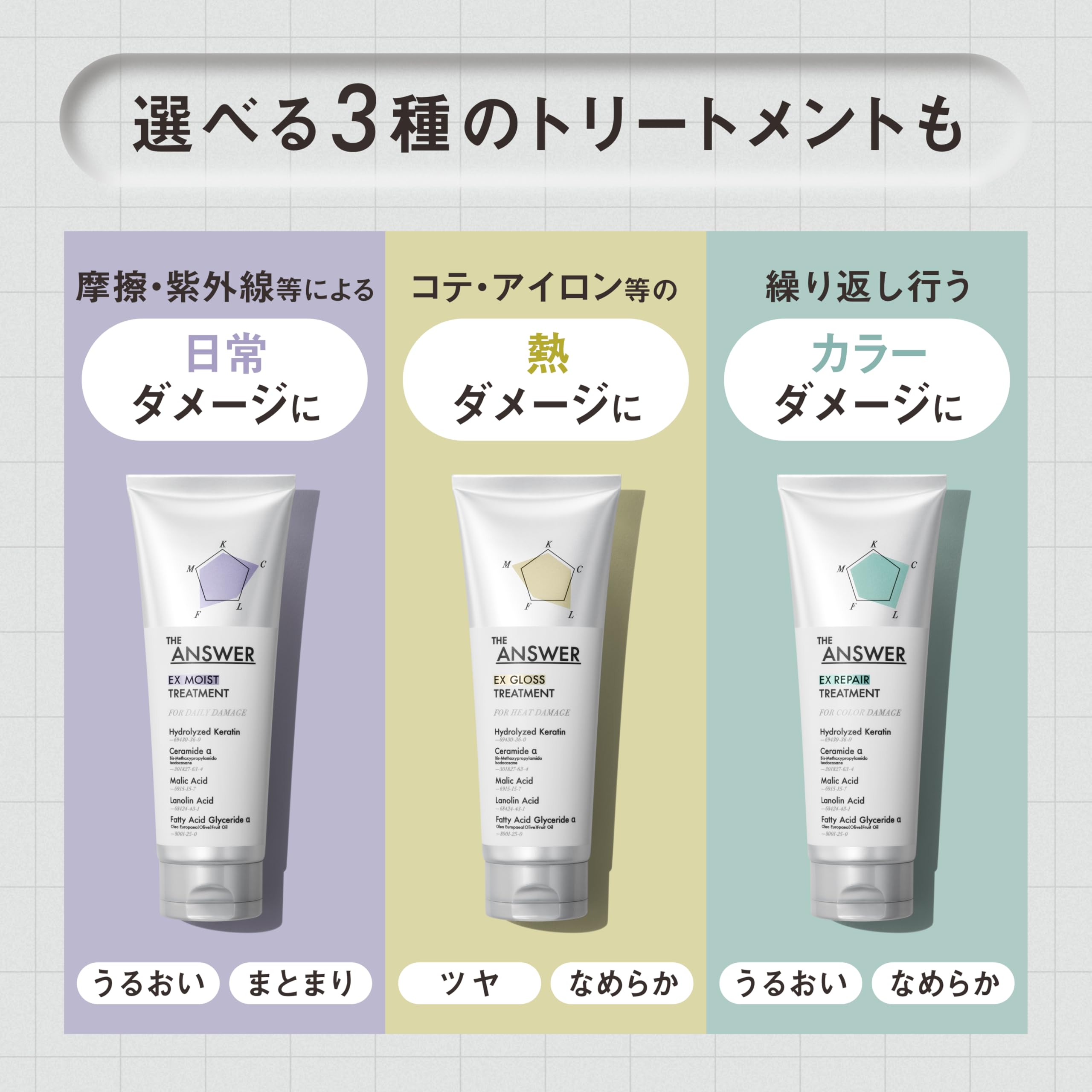 Amazon | THE ANSWER ジ アンサー スーパーラメラシャンプー＆EX