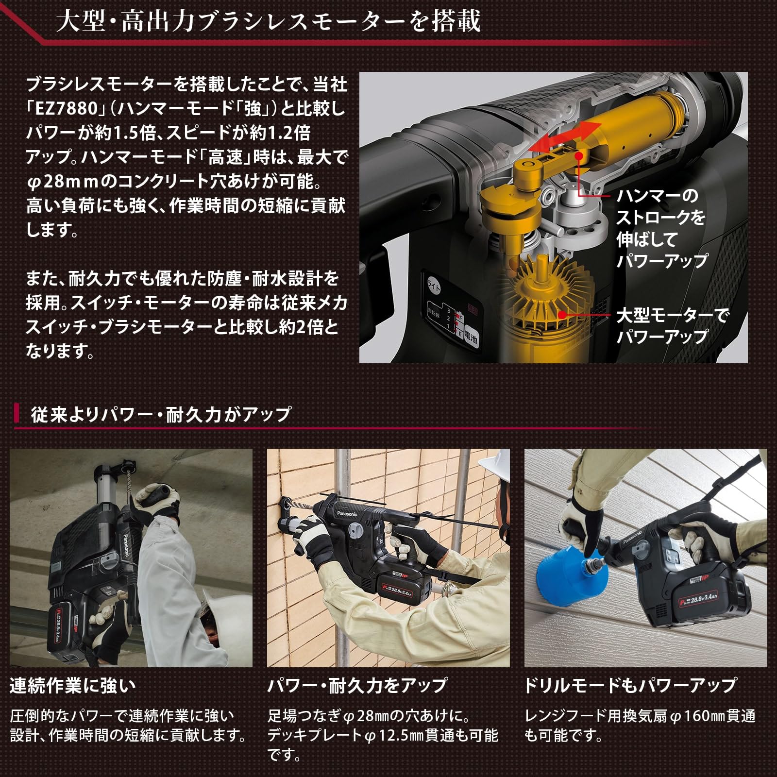 Amazon | パナソニック(Panasonic) 充電ハンマードリル 28.8V 3.4Ah