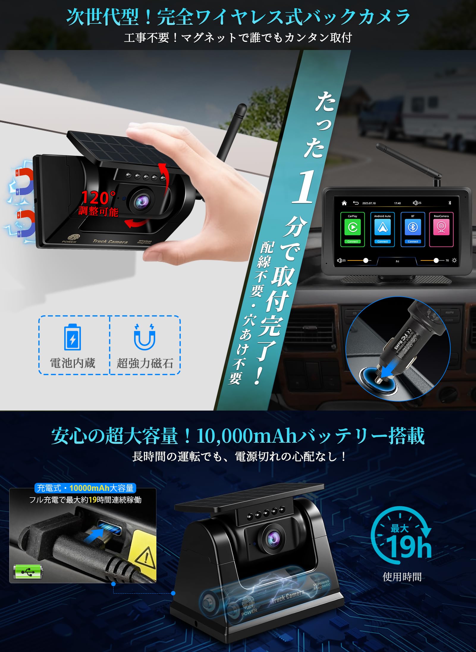 Amazon.co.jp: URVOLAX ワイヤレスバックカメラモニターセット【業界初