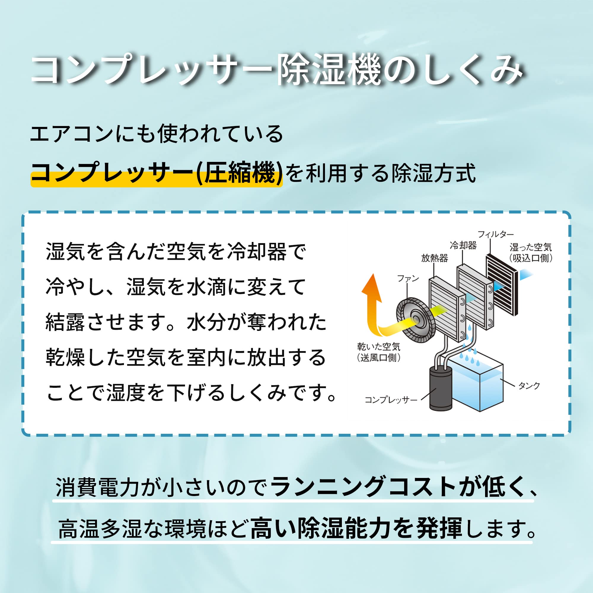 Amazon.co.jp: ナカトミ(NAKATOMI) 除湿機 除湿器 コンプレッサー式