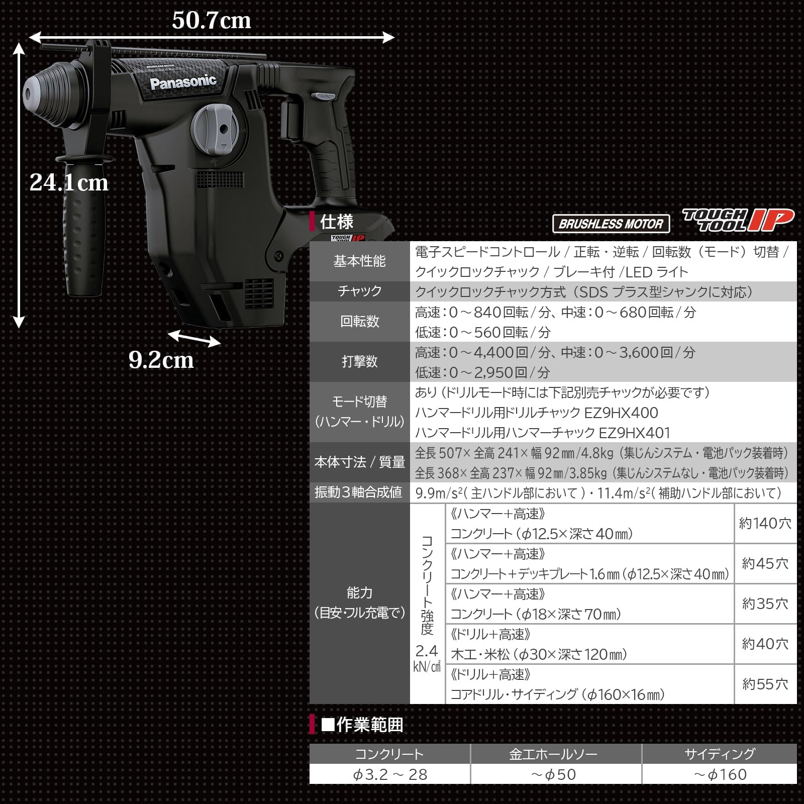 Amazon | パナソニック(Panasonic) ハンマードリル EZ7881用