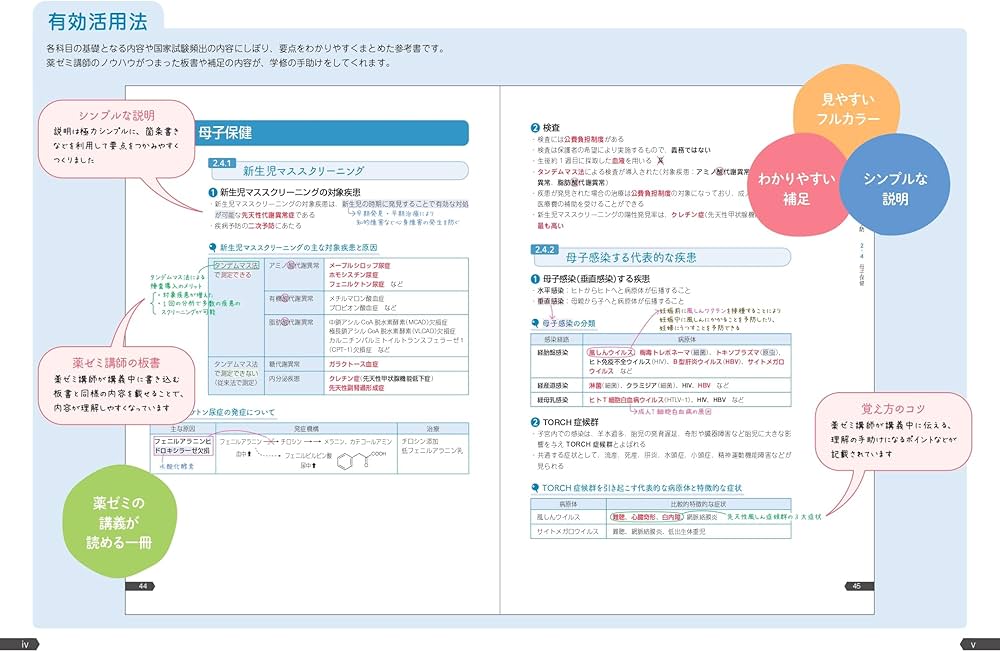 薬ゼミの要点集 衛生（薬剤師国家試験対策参考書） | 薬学ゼミナール