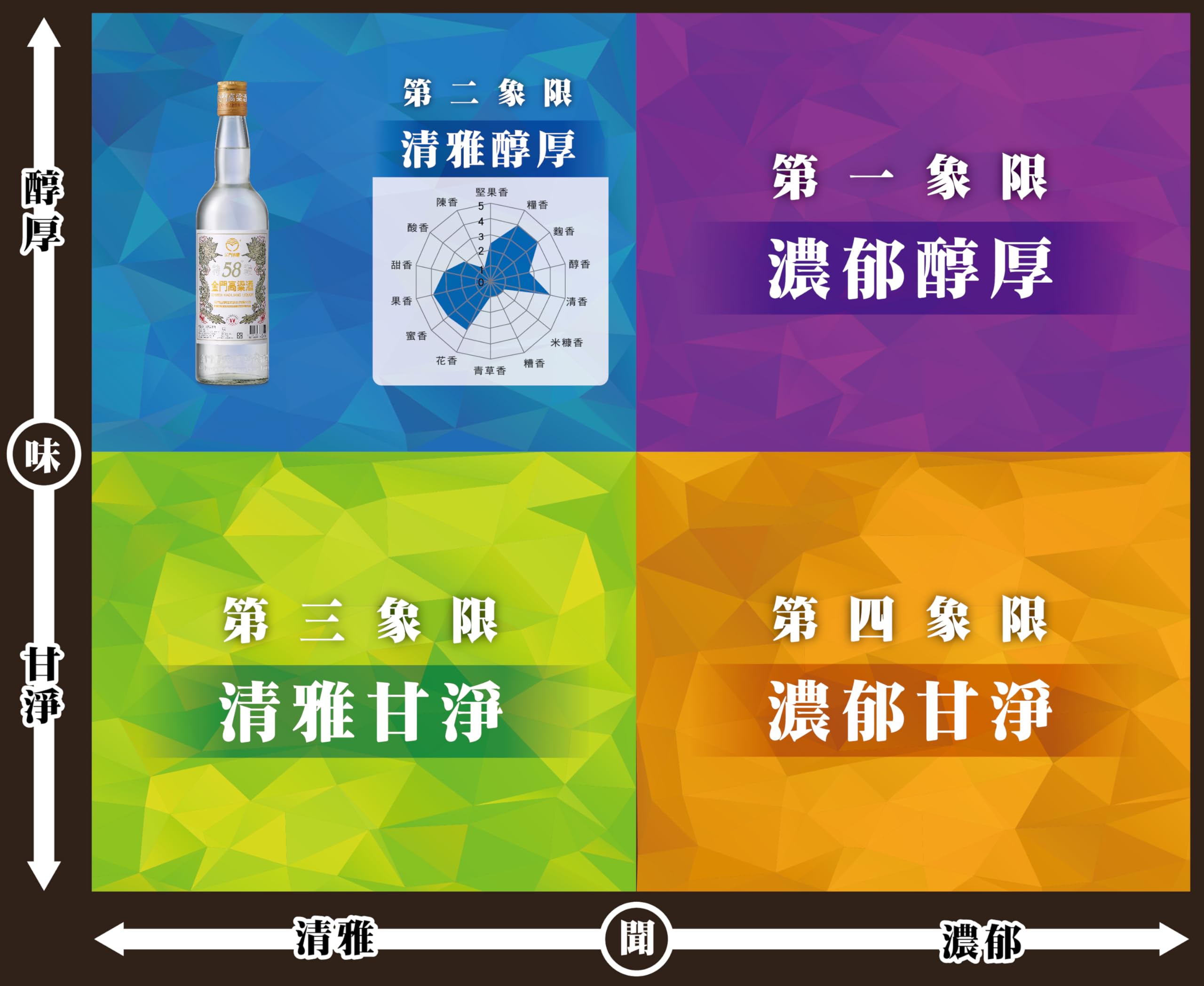 Amazon.co.jp: 【金酒】 金門高粱酒 台湾 酒 土産 高粱酒 58度*2 大