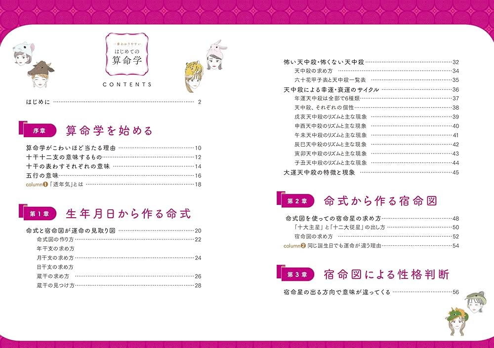 Amazon.co.jp: 一番わかりやすい はじめての算命学: 生年月日が描く