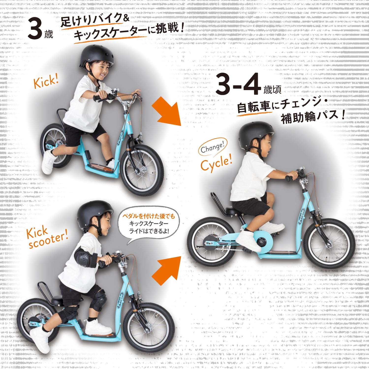 Amazon | People(ピープル)足けり・キックスケーター・自転車 キックル