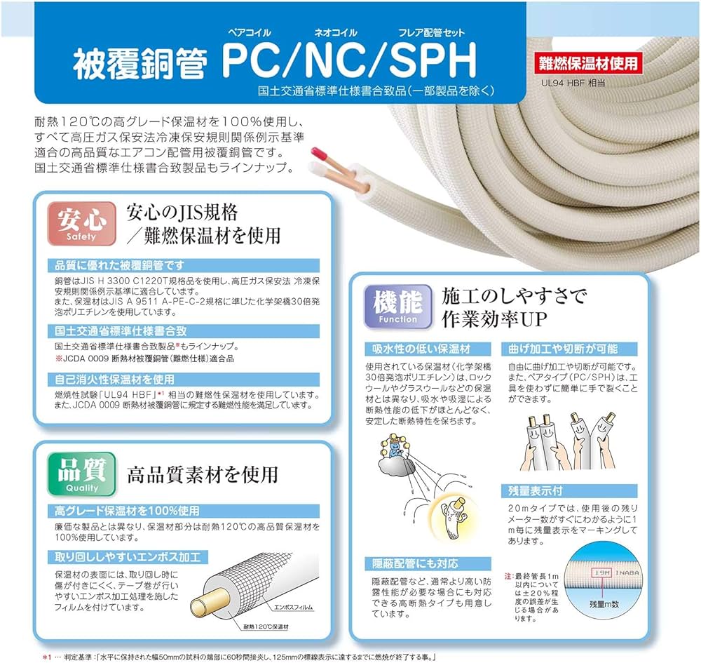 Orion024 イナバ5分3分ペアコイル 10ミリ保温 20メートル 因幡電工